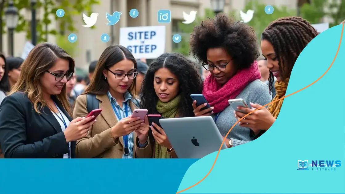The role of social media in mobilization