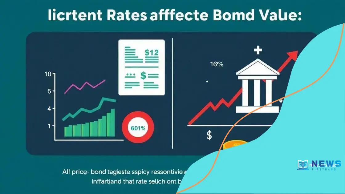 How interest rates impact bond value
