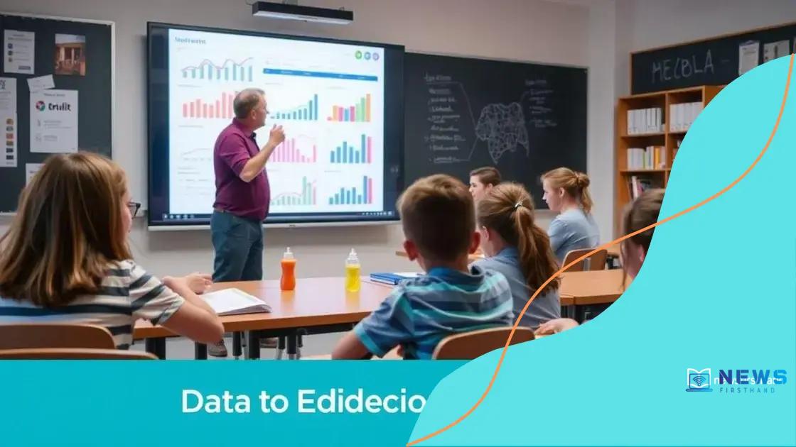 How data impacts educational quality