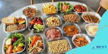 SchoolLunchAid: Transforming Students' Midday Meals